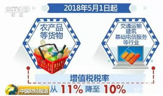 5月勞務服務新規來襲，你的錢袋子或將迎來重大利好！